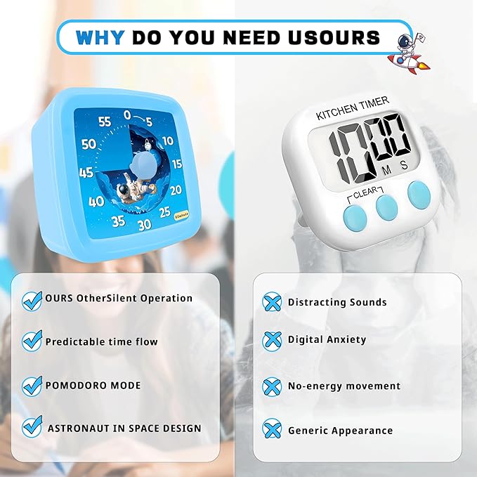 Visual Timer for Kids, 60-Minute Countdown Timer for Classroom Office Kitchen, Pomodoro Timer Spaceman Pattern, Time Management Tools with Silent Operation,Desk Time Clock for Kids and Adults